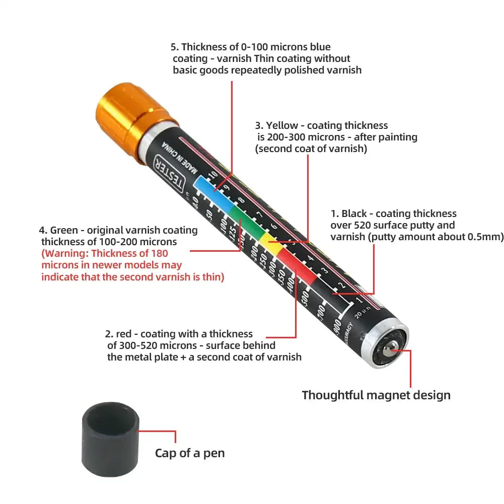 Car Paint Test Thickness Tester Meter Gauge Auto Paint Cars Paint Crash Check Test Paint Tester with Magnetic Tip Scale Pen